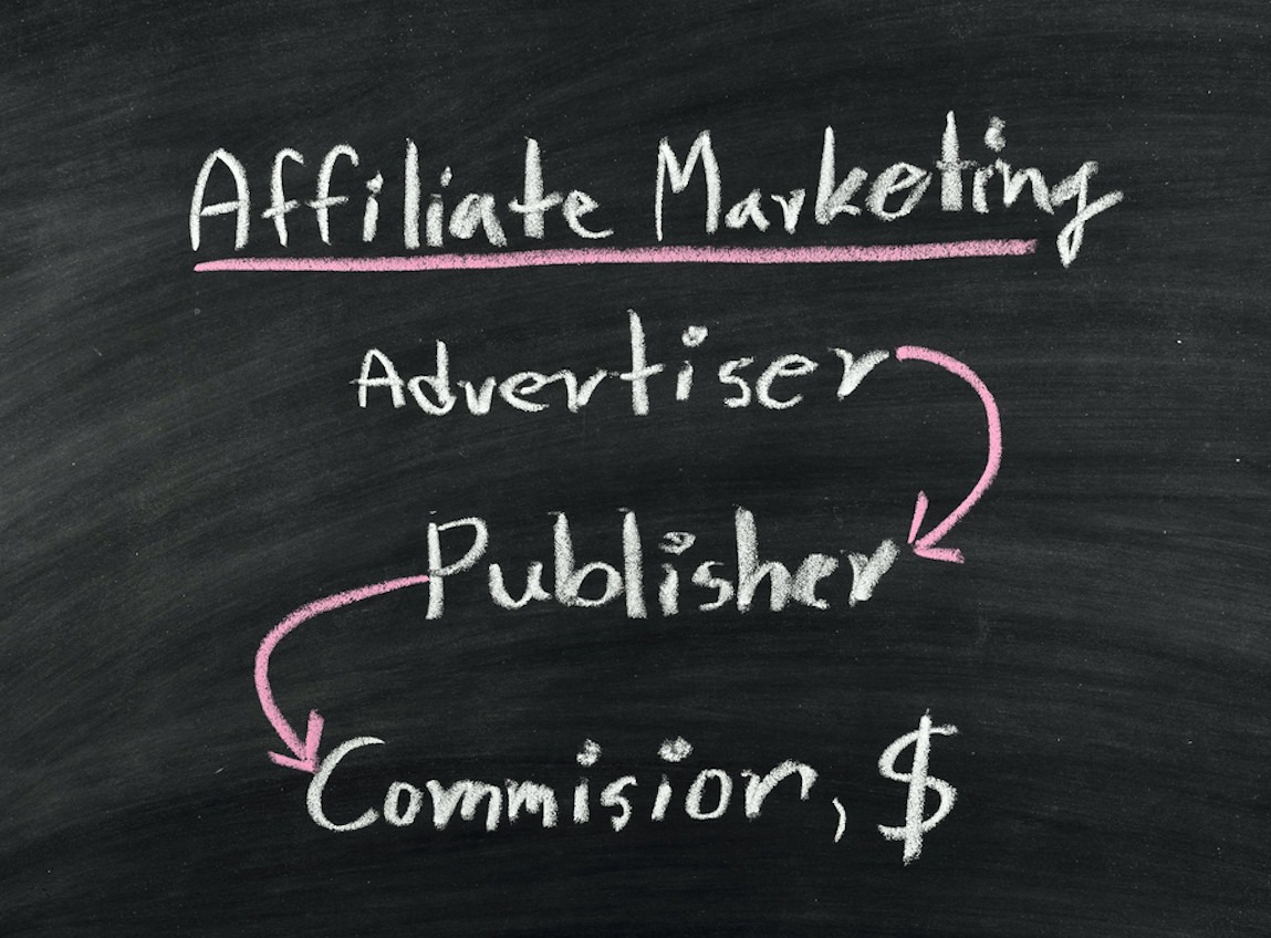 Affiliate marketing, hvad og hvorfor?