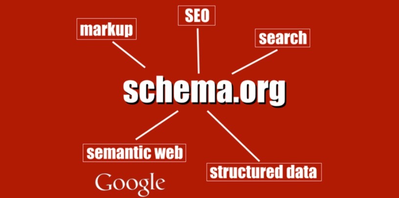 3uudnyttede skema markup muligheder, der påvirker SEO